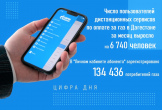 Растет число тех, кто дистанционно платит за газ